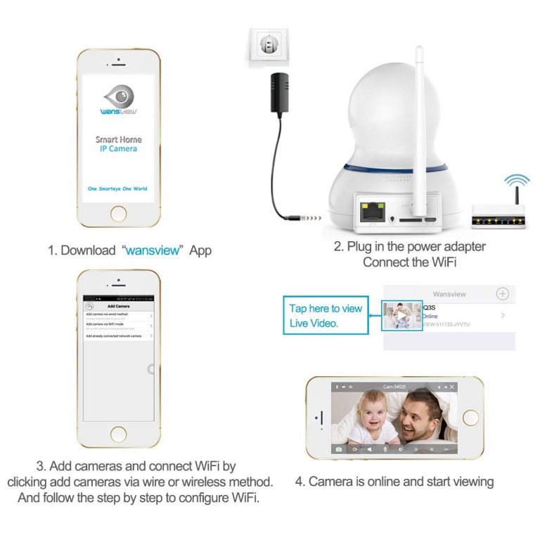 My Favorite Gadget Of The Week WiFi Wireless Security Camera