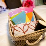 Facial Masks
