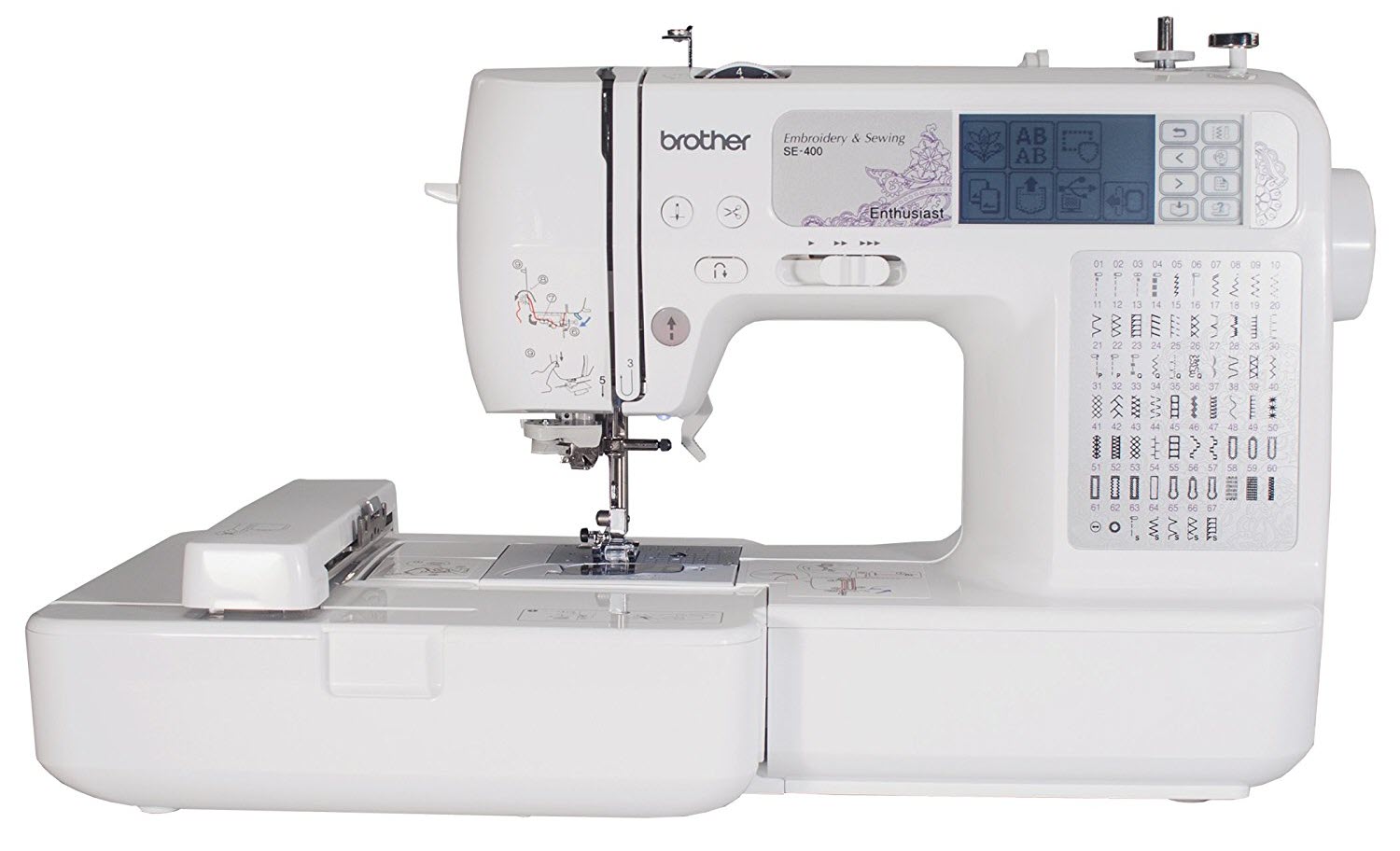 10 Best Gifts For Crafters They Will Need And Love