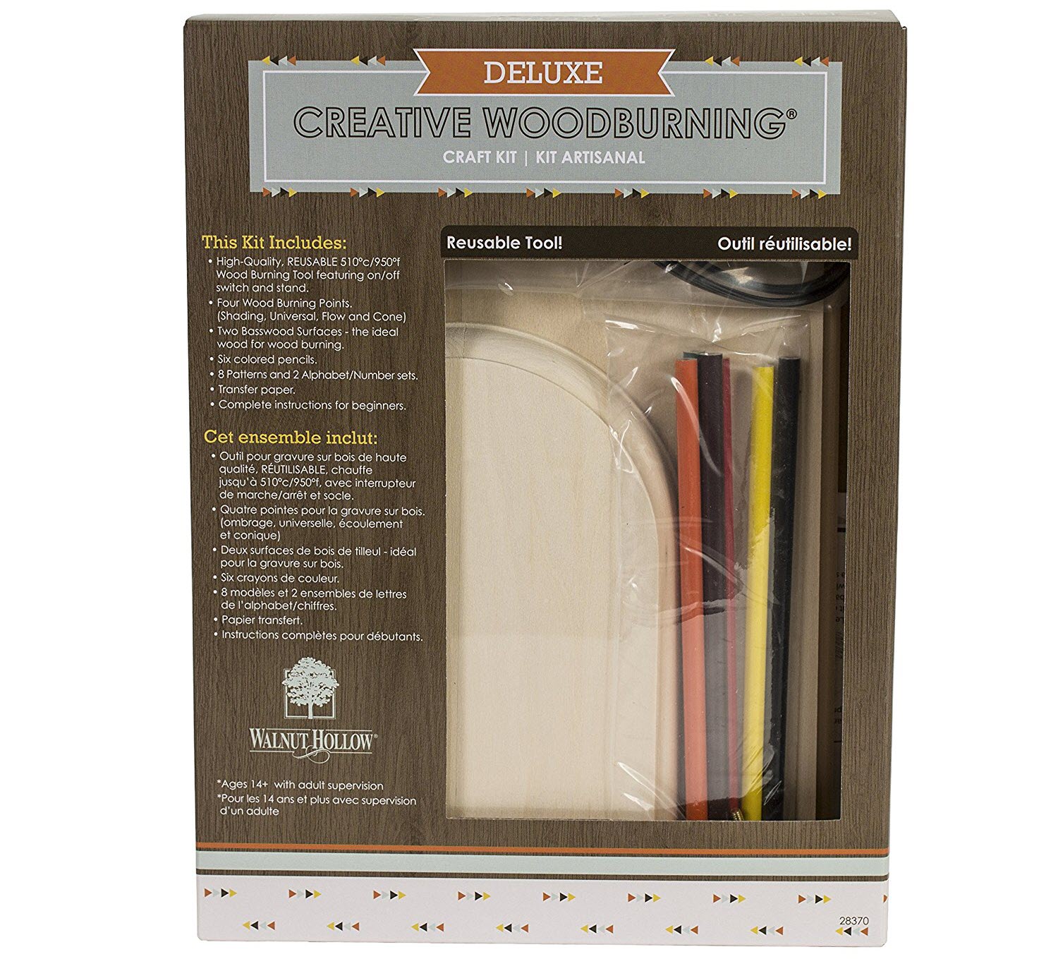 Gifts For Crafters