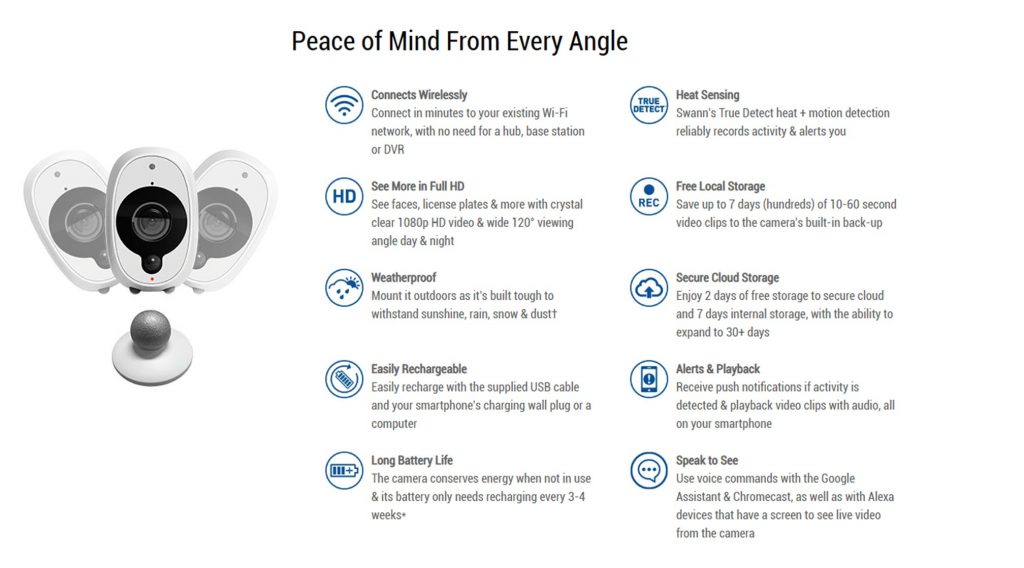 Why Adding A Swann Home Security System Will Make You Safer