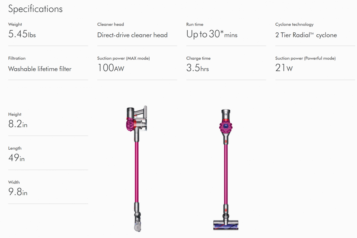 Dyson V7 Motorhead Cordless Vacuum Should You Buy It?