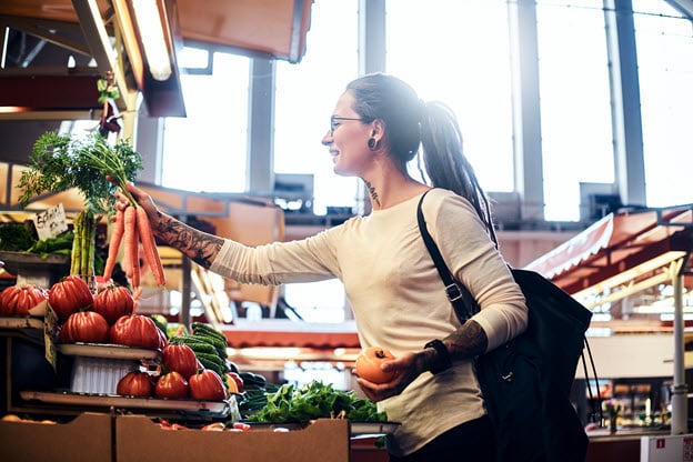Sustainable Shopping