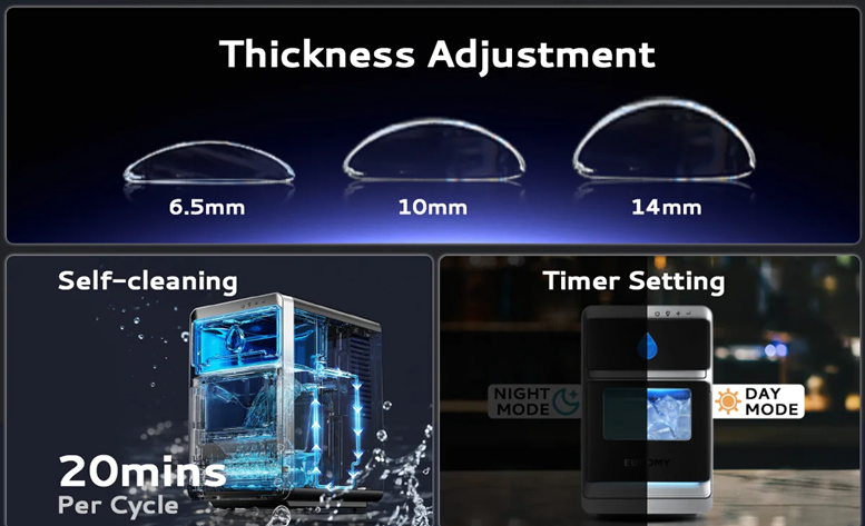 Countertop Ice Makers