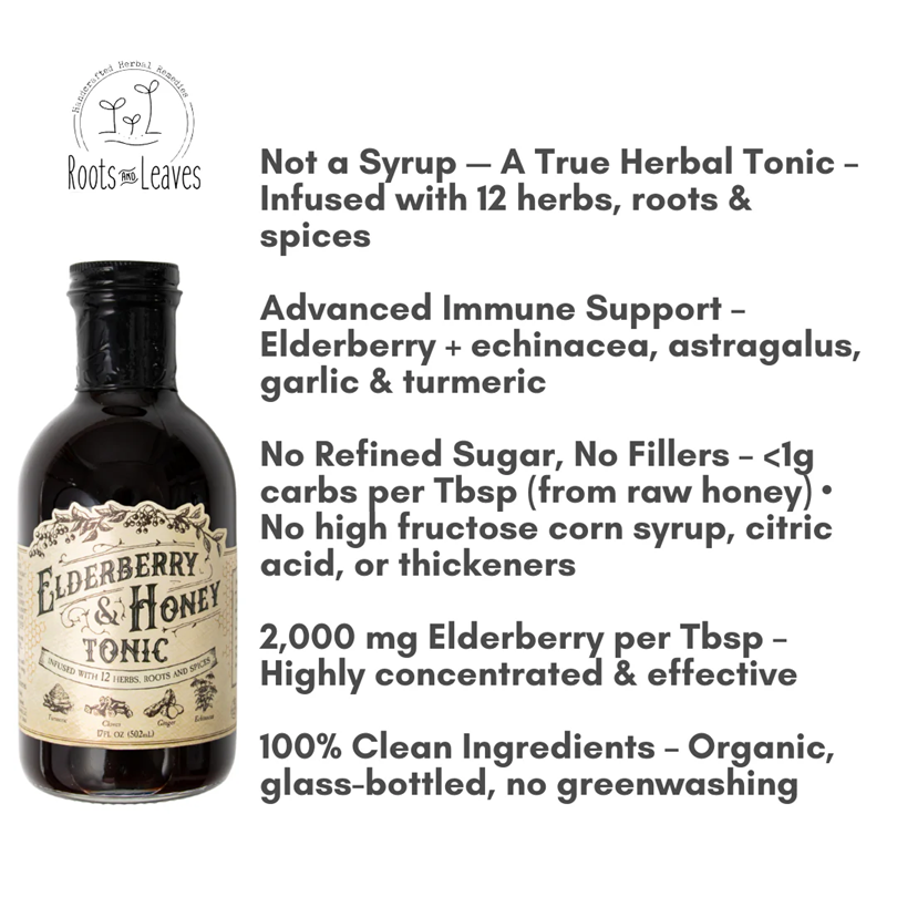 Personal Care Products