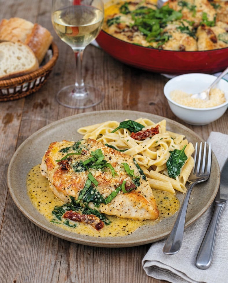 Sun-Dried Tomato and Cream Sauce Recipe